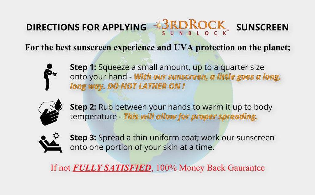 3rd Rock Sunblock® Sunscreen Lotion - Unscented - Zinc Oxide Sunscreen SPF 35 - 1.7 oz