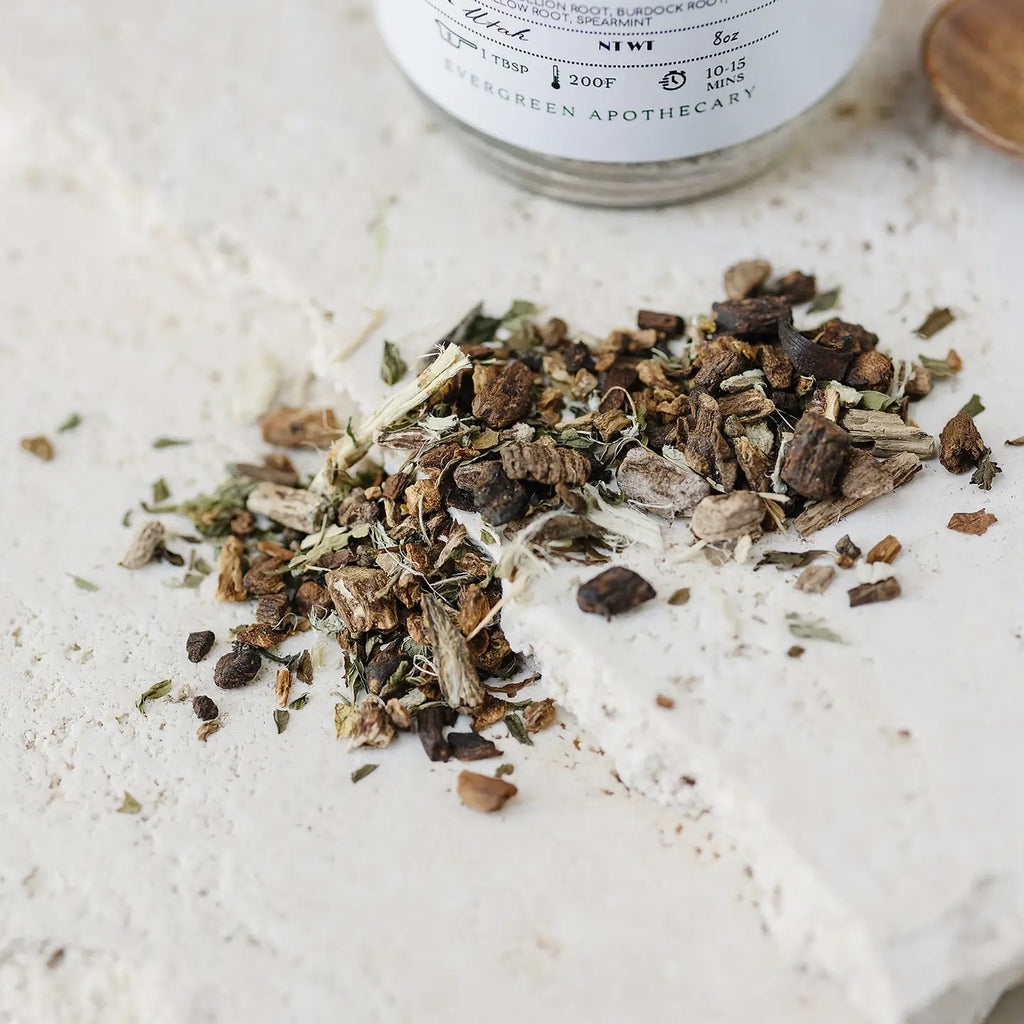 Anti-Inflammatea (Anti-Inflammatory Tea)