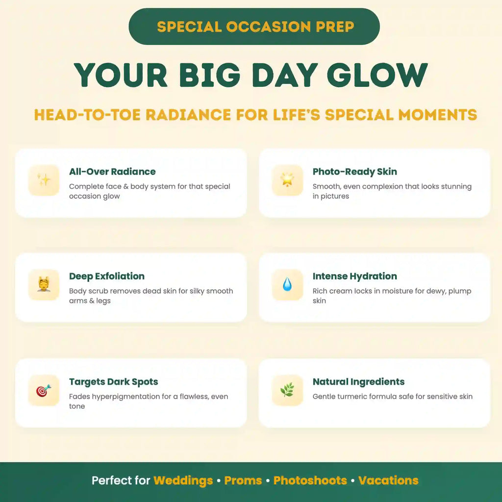 Big Day Radiance Ritual