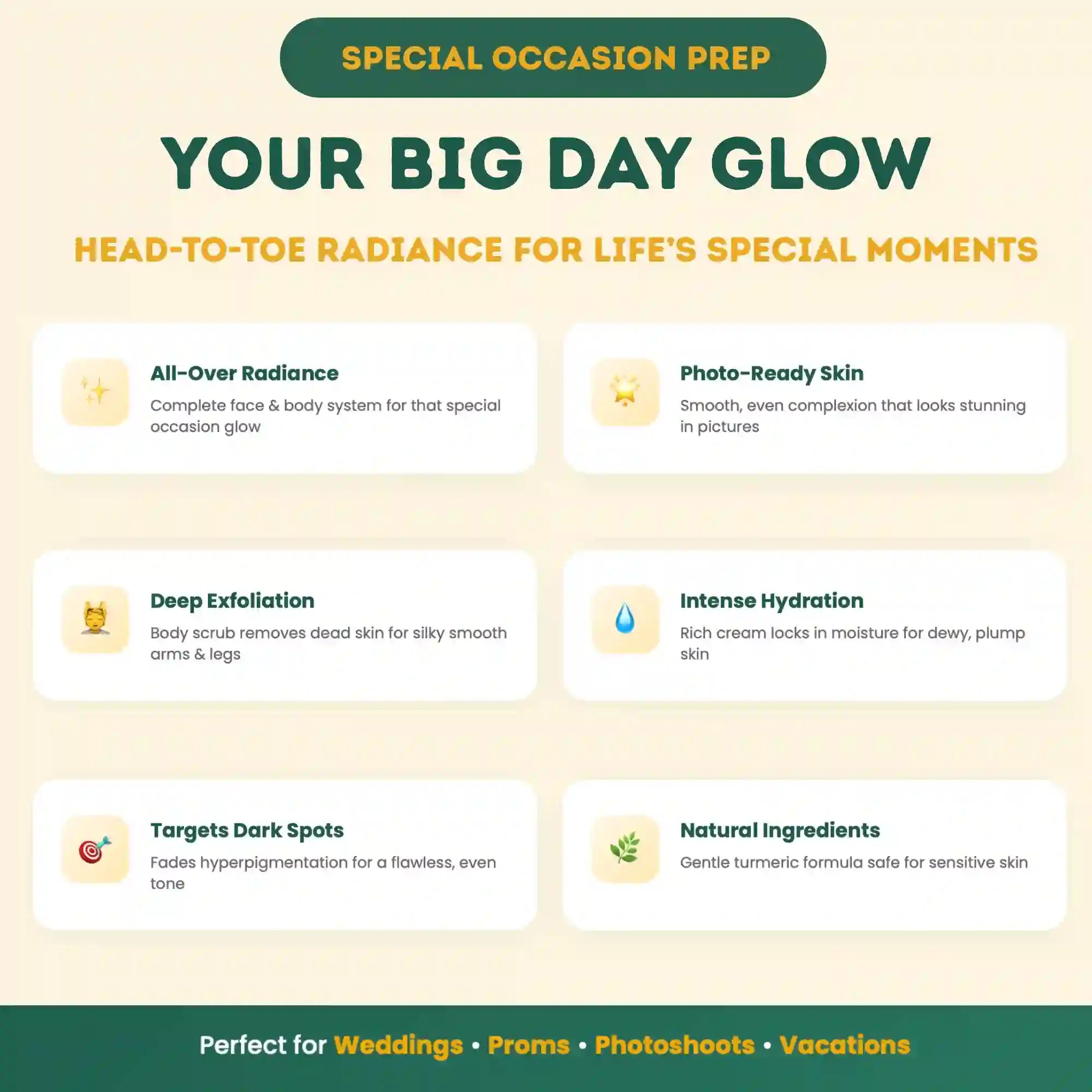 Big Day Radiance Ritual
