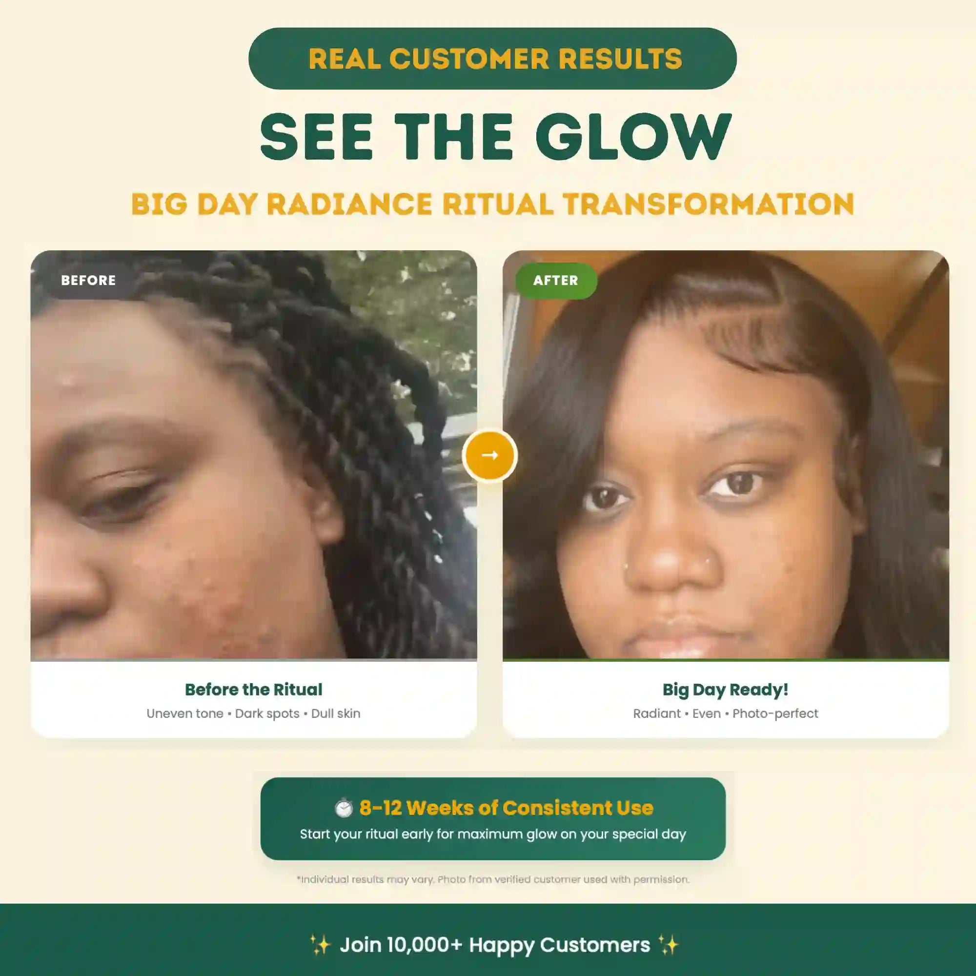 Big Day Radiance Ritual