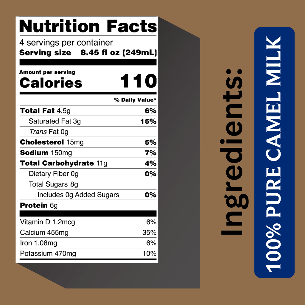 Nutrition Facts label for Juba Farms 100% Pure Camel Milk (1 Liter), showing serving size of 249 mL (8.45 fl oz), 110 calories per serving, 4.5 g fat, 6 g protein, 11 g carbohydrates, and key vitamins and minerals for refrigerated whole camel milk.