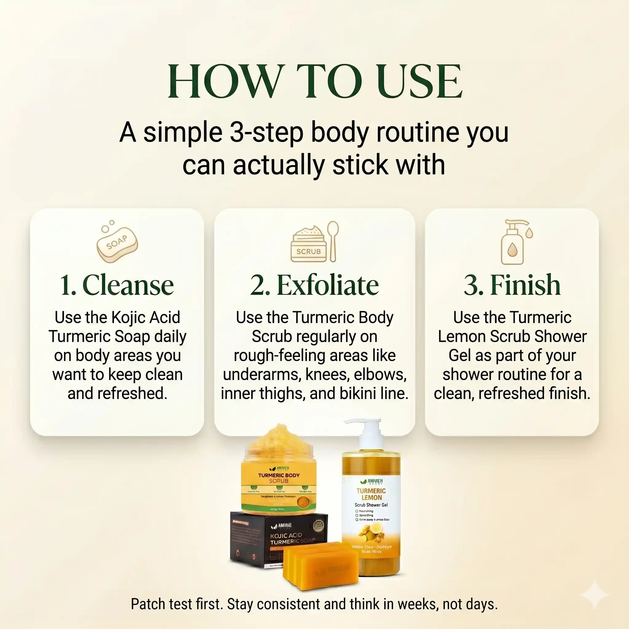 Even Tone Body System