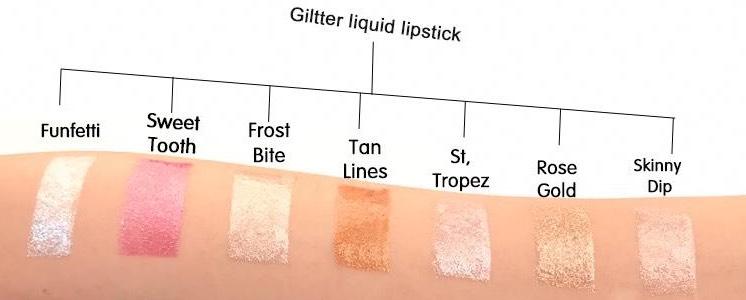 Gluten-Free Liquid Lipstick & Lip Gloss – Nut-Free, Vegan, Long-Wear Color
