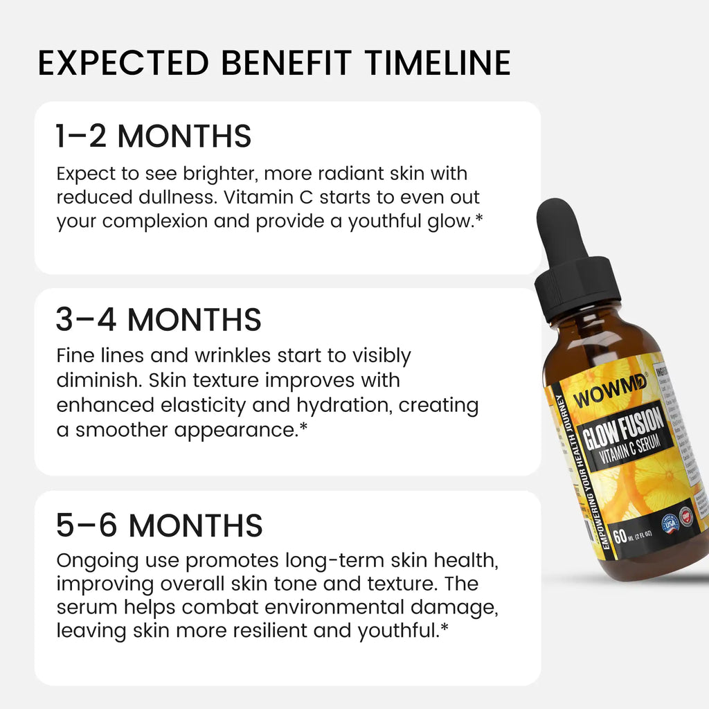 Glow Fusion Vitamin C Serum