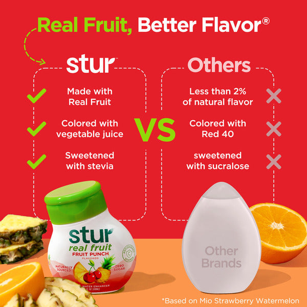 Stur Drinks Fruit Punch, Liquid Water Enhancer