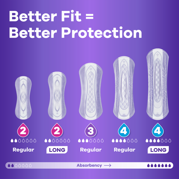 Always Discreet Bladder Leak Liner Long, Absorbency 2