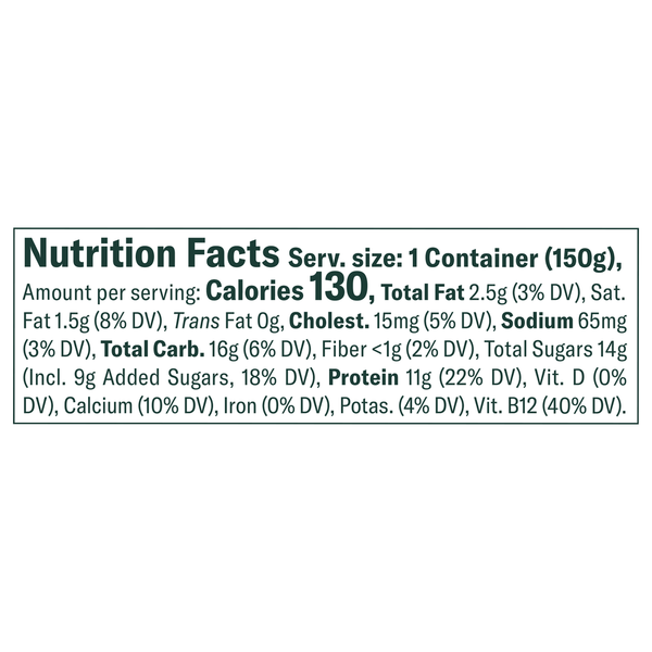 Nutrition facts label for a food product on a white background