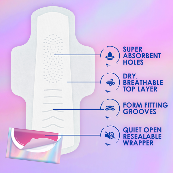 Always Pocket with FlexFoam Pads, Size 1, Regular, Wings