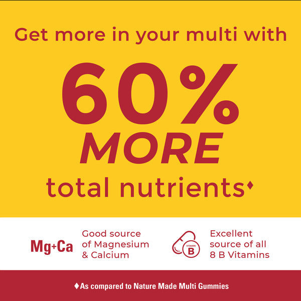 Nature Made Advanced Multivitamin Gummies For Him, Mens Multivitamin Gummies with Magnesium Citrate, Calcium & B Vitamins, Daily Support, 90 Gummies, 30 Day Supply