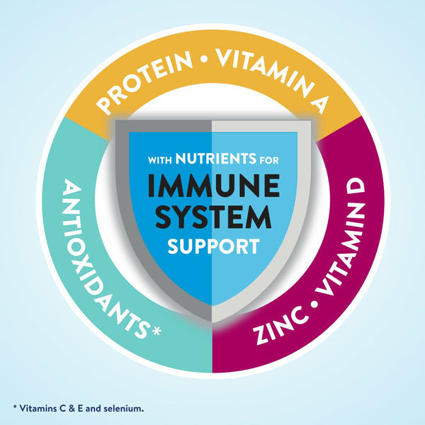 Ensure Original Nutrition Shake Dark Chocolate