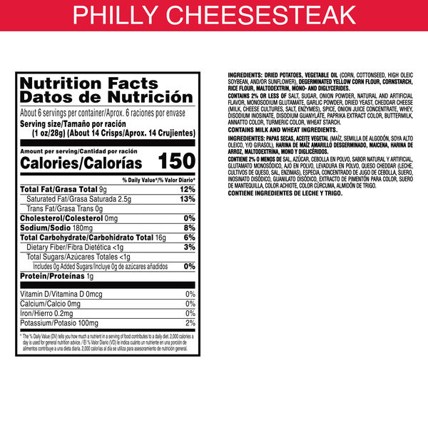 Nutrition facts label for a Philly cheesesteak product on a white background with red banner at the top.