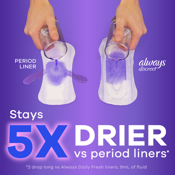 Always Discreet Bladder Leak Liner Long, Absorbency 2