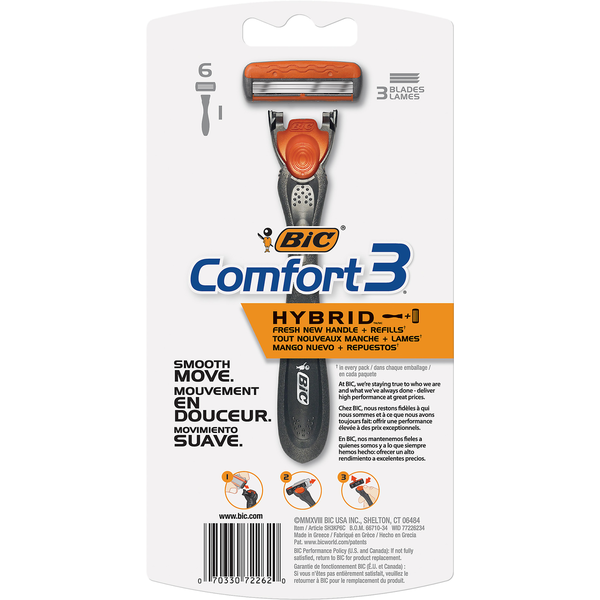 BIC Razors, Hybrid