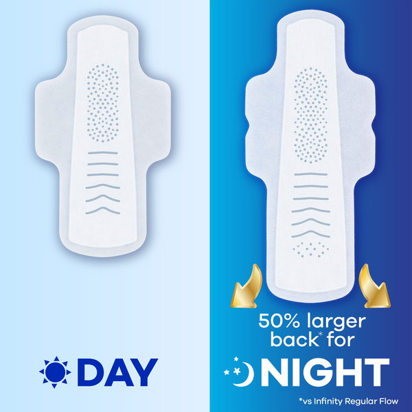 Always Infinity Overnight Pads, Size 5