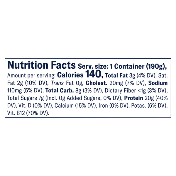 Nutrition facts label for a food product on a white background