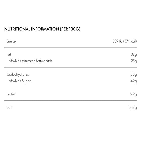 Ritter Sport Milk Chocolate with Coconut Creme