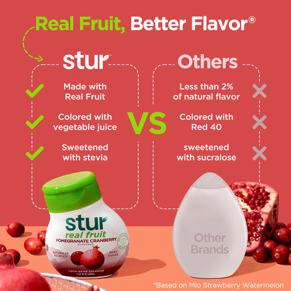 Stur Drinks Pomegranate Cranberry, Liquid Water Enhancer