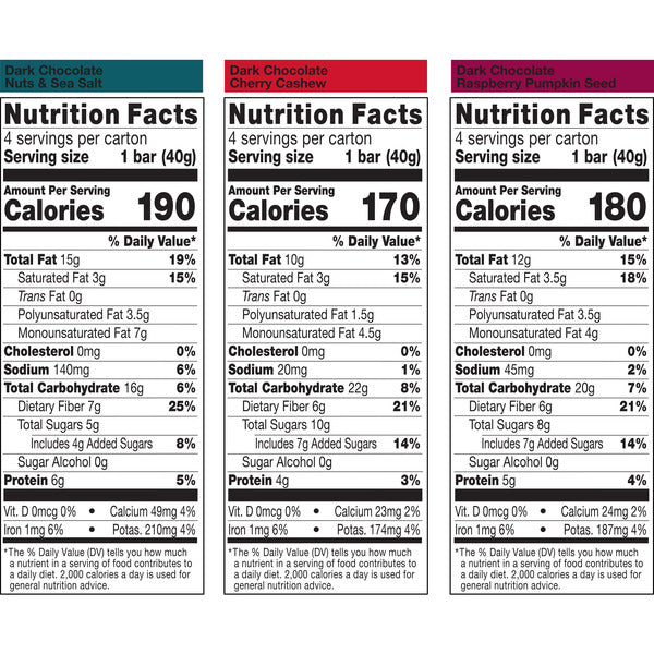 KIND Mixed Flavors, Core Bars, 16.8 OZ