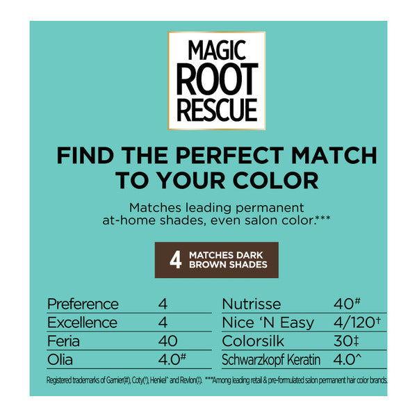 L'Oreal Root Rescue 10 Minute Root Hair Coloring Kit, 4 Dark Brown