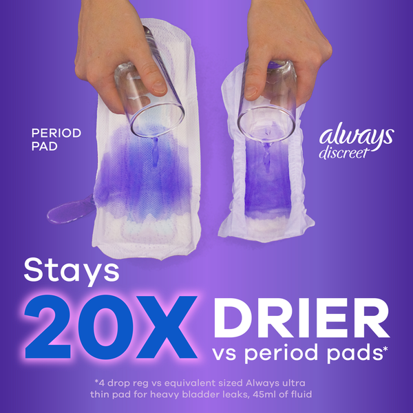 Always Discreet Discreet Pads, Light Absorbency, Regular Length