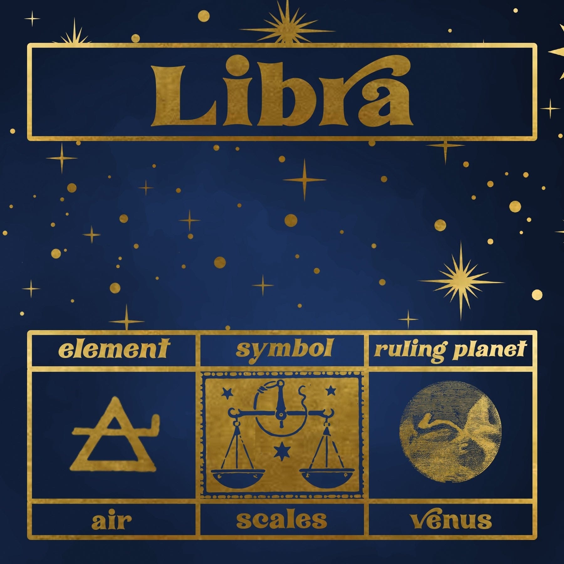 Libra Zodiac Gift Box Set