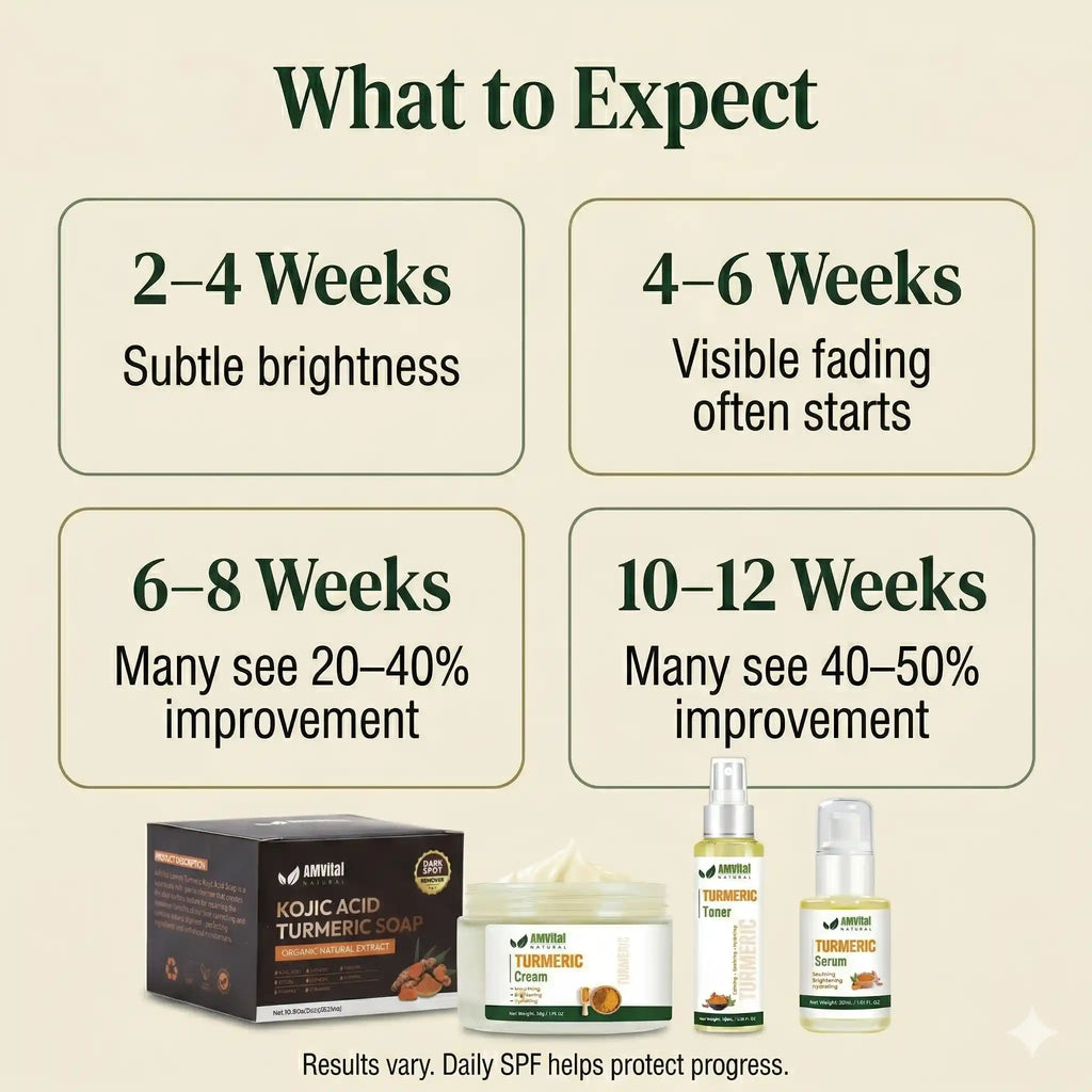 Melanin-Safe Brightening Core