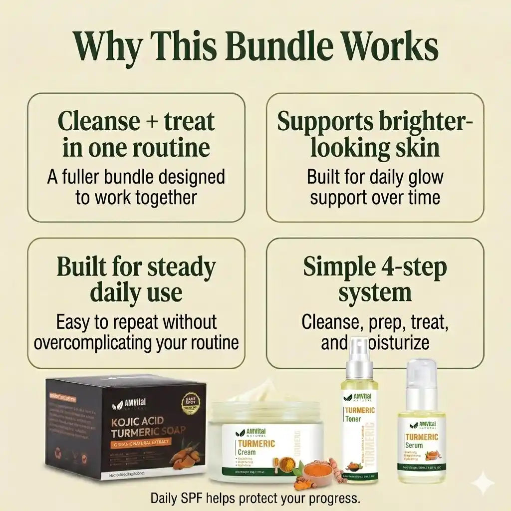Melanin-Safe Brightening Core
