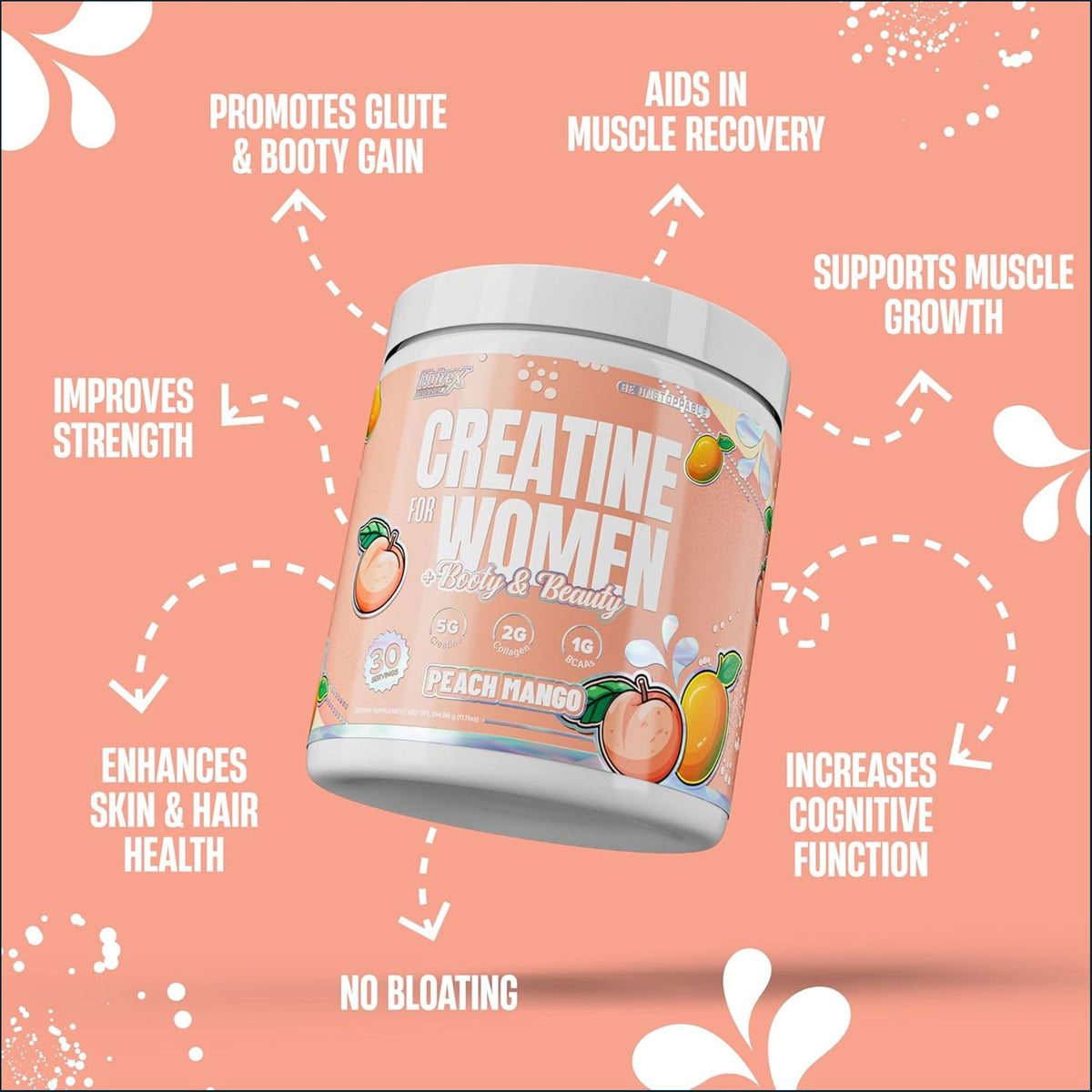 Creatine for Women in Peach Mango flavor in a white tub with a peach-colored label, surrounded by white text callouts on a peach background.