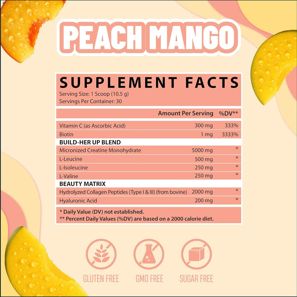 Supplement facts label for 'Peach Mango' with nutritional information and icons on a peach and mango-themed background.