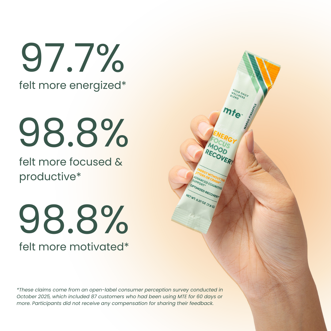 Hand holding a MTE energy focus mood recover product with statistics on benefits.