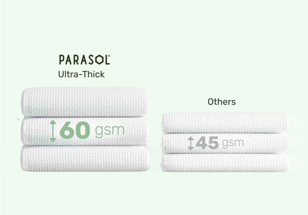 Comparison of Parasol Ultra-Thick baby wipes (60 GSM) and standard baby wipes (45 GSM), showing the thicker, more durable embossed cloth for improved softness, strength, and absorbency on a light background.