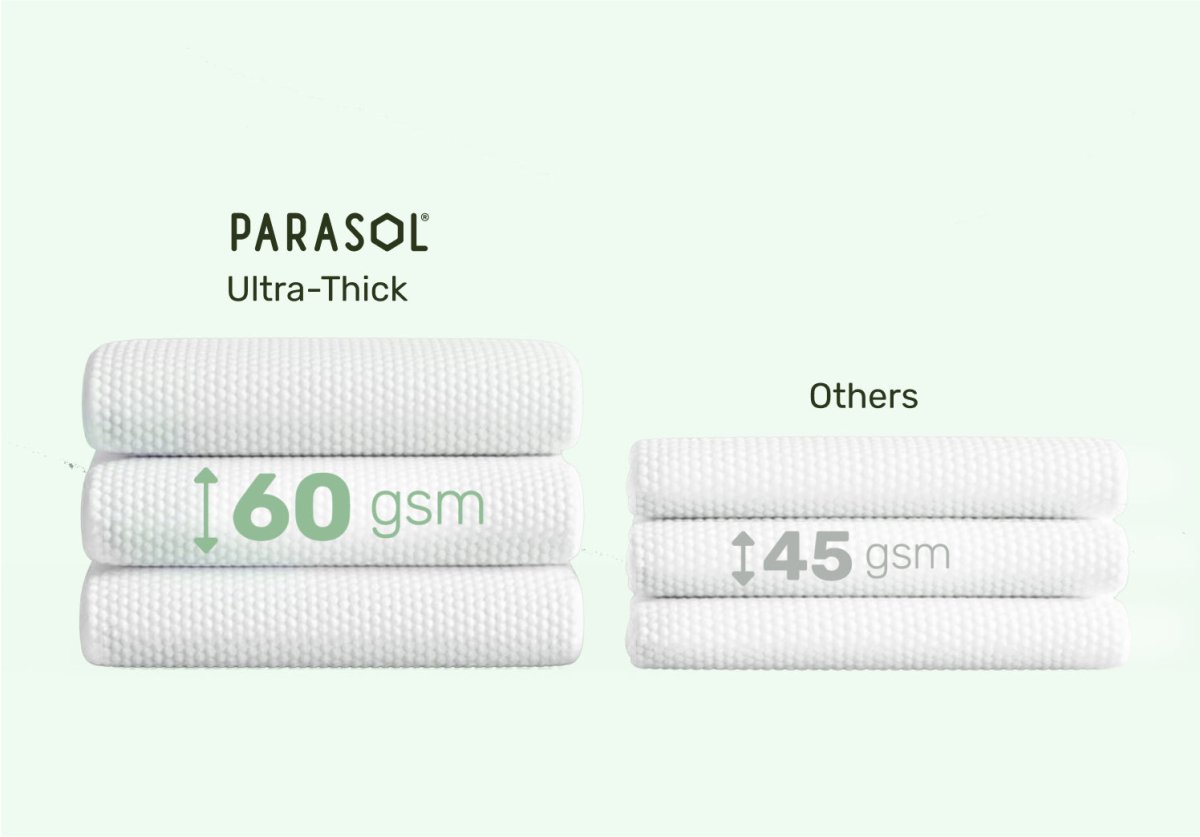 Comparison of Parasol Ultra-Thick baby wipes (60 GSM) and standard baby wipes (45 GSM), showing the thicker, more durable embossed cloth for improved softness, strength, and absorbency on a light background.
