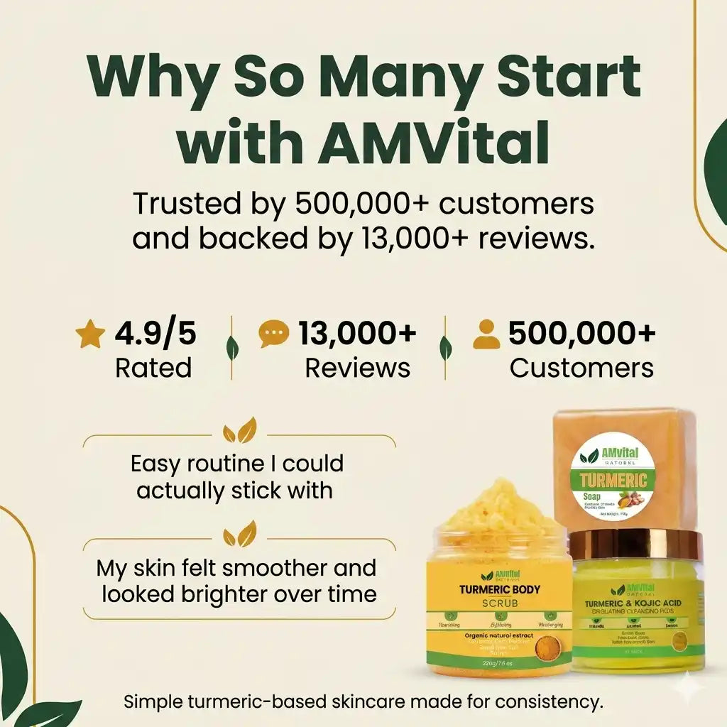 Promotional graphic for AMVital skincare featuring two turmeric-based body care products on a light beige background with dark green text and decorative leaf accents. The products shown are a yellow turmeric body scrub in a jar and a green-and-gold turmeric and kojic acid cream in a box and jar.