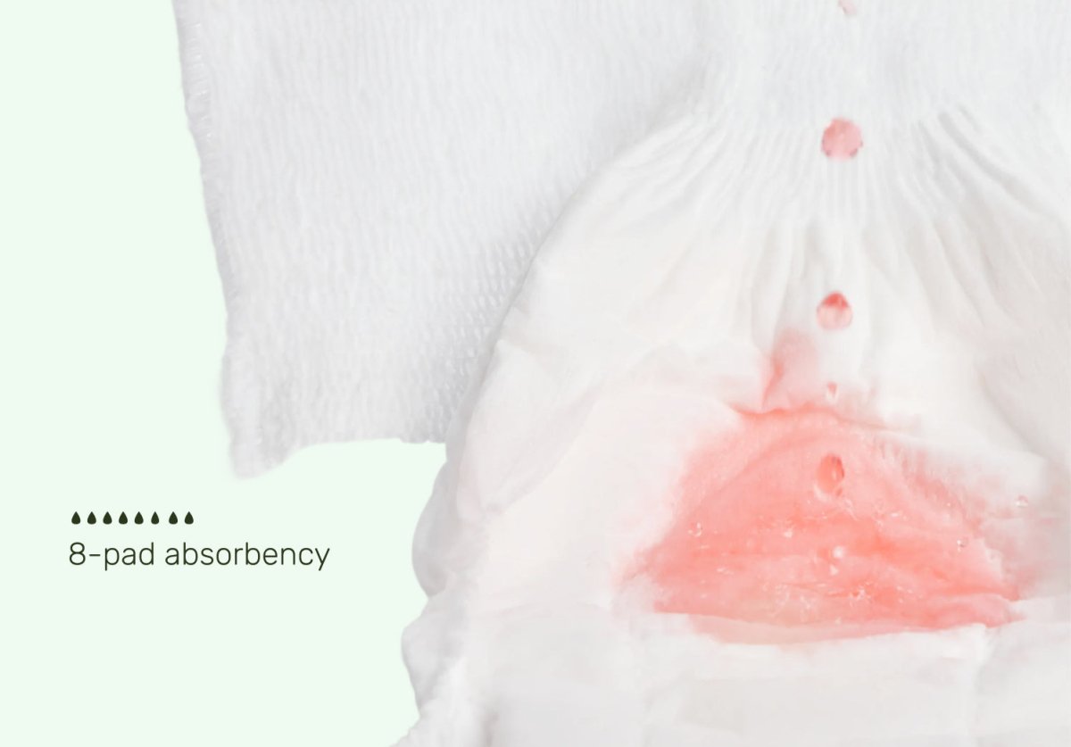 Parasol Recovery Care™ Postpartum Underwear demonstrating high absorbency with simulated liquid distribution, showing up to 8-pad equivalent protection on soft, breathable recovery underwear designed for postpartum healing.