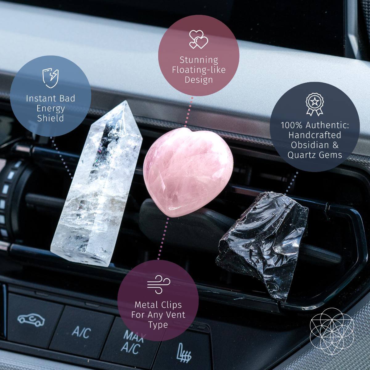 Decorative car air freshener with crystals on a car vent, featuring text about product features. Spiritual GPS Guardian Car Crystal Kit attached to a vehicle air vent featuring a clear quartz point, rose quartz heart, and black obsidian crystal with callouts highlighting handcrafted gemstones, energy shielding, floating-style design, and universal metal vent clips. vent clips