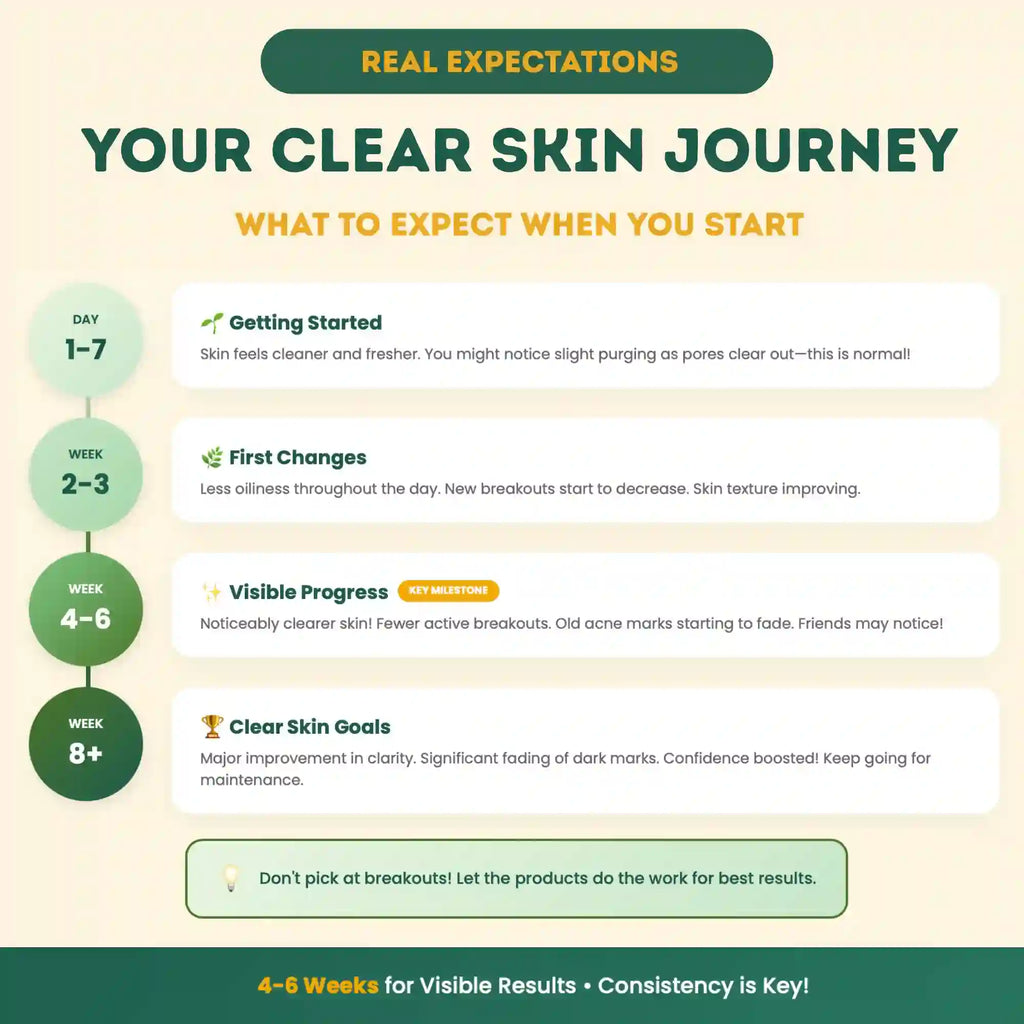 Teen Clear Skin Duo