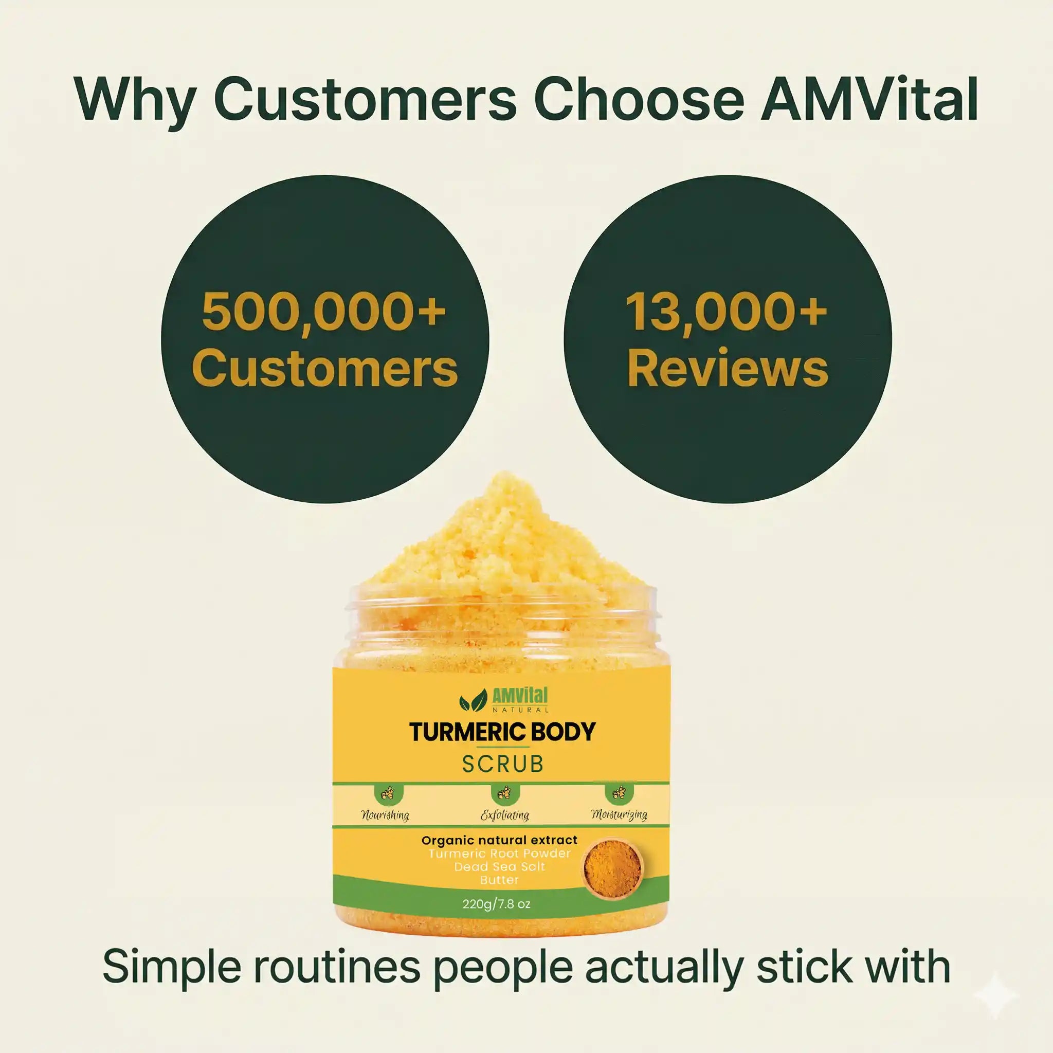 AMVital Turmeric Body Scrub