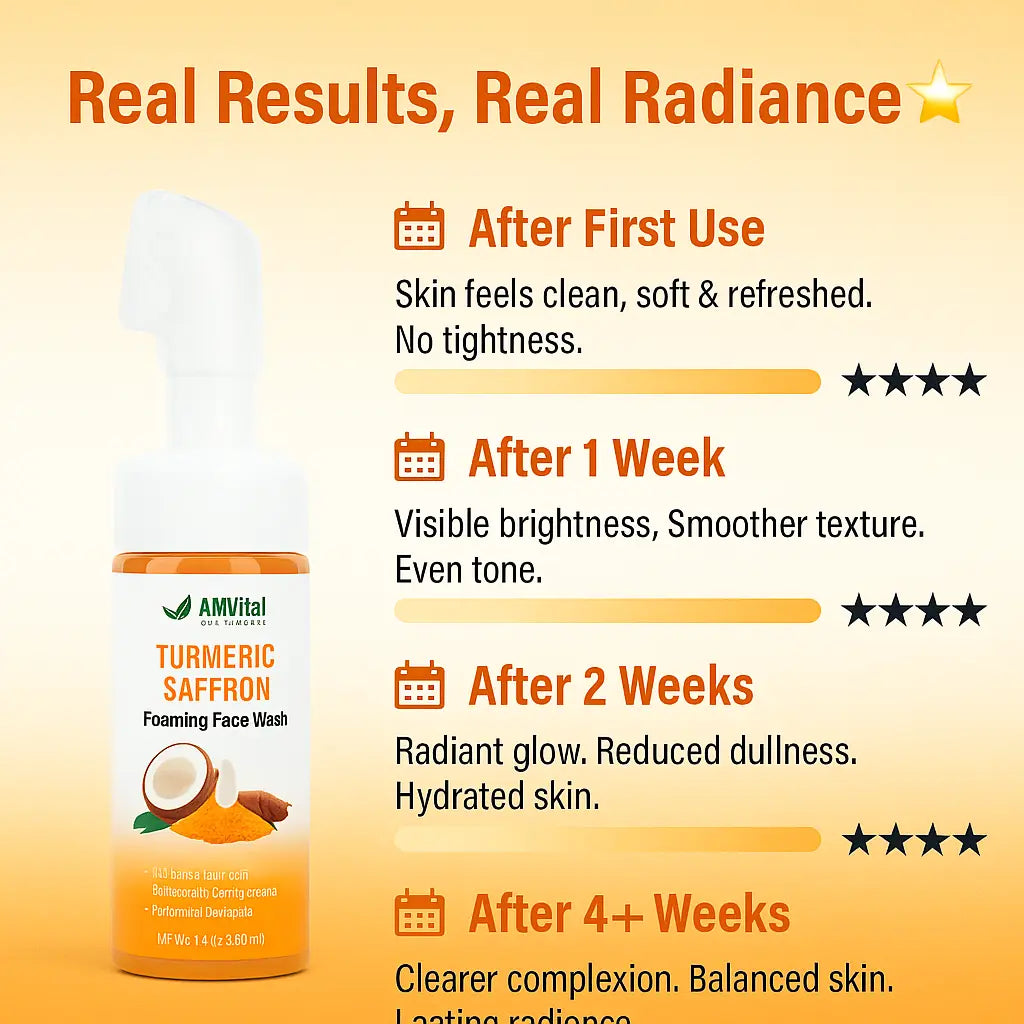AMVital Turmeric Saffron Foaming Face Wash with Cleansing Brush