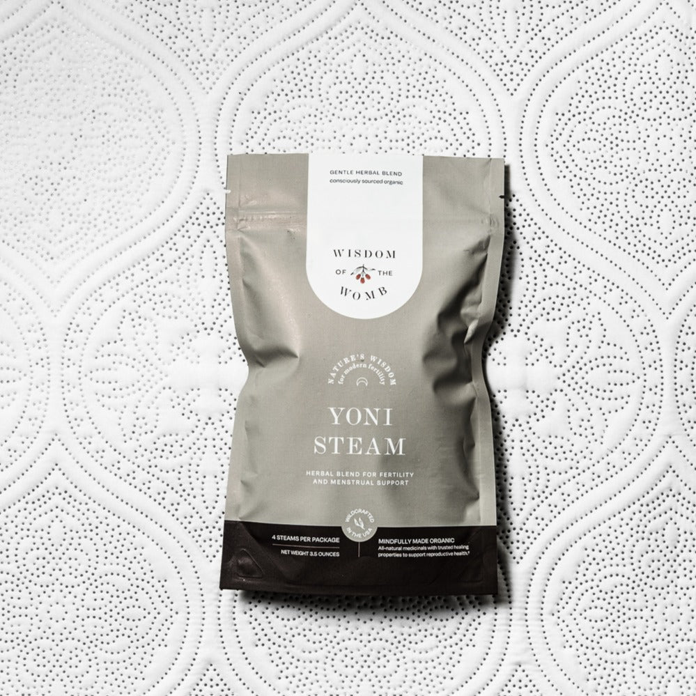 Fallopian Tube Blockage Support Bundle